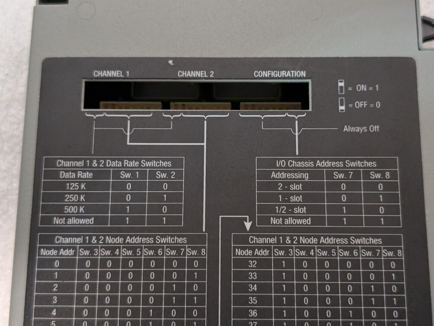 Allen Bradley 1771-SDN PLC DeviceNet Scanner Module, 2 Channels
