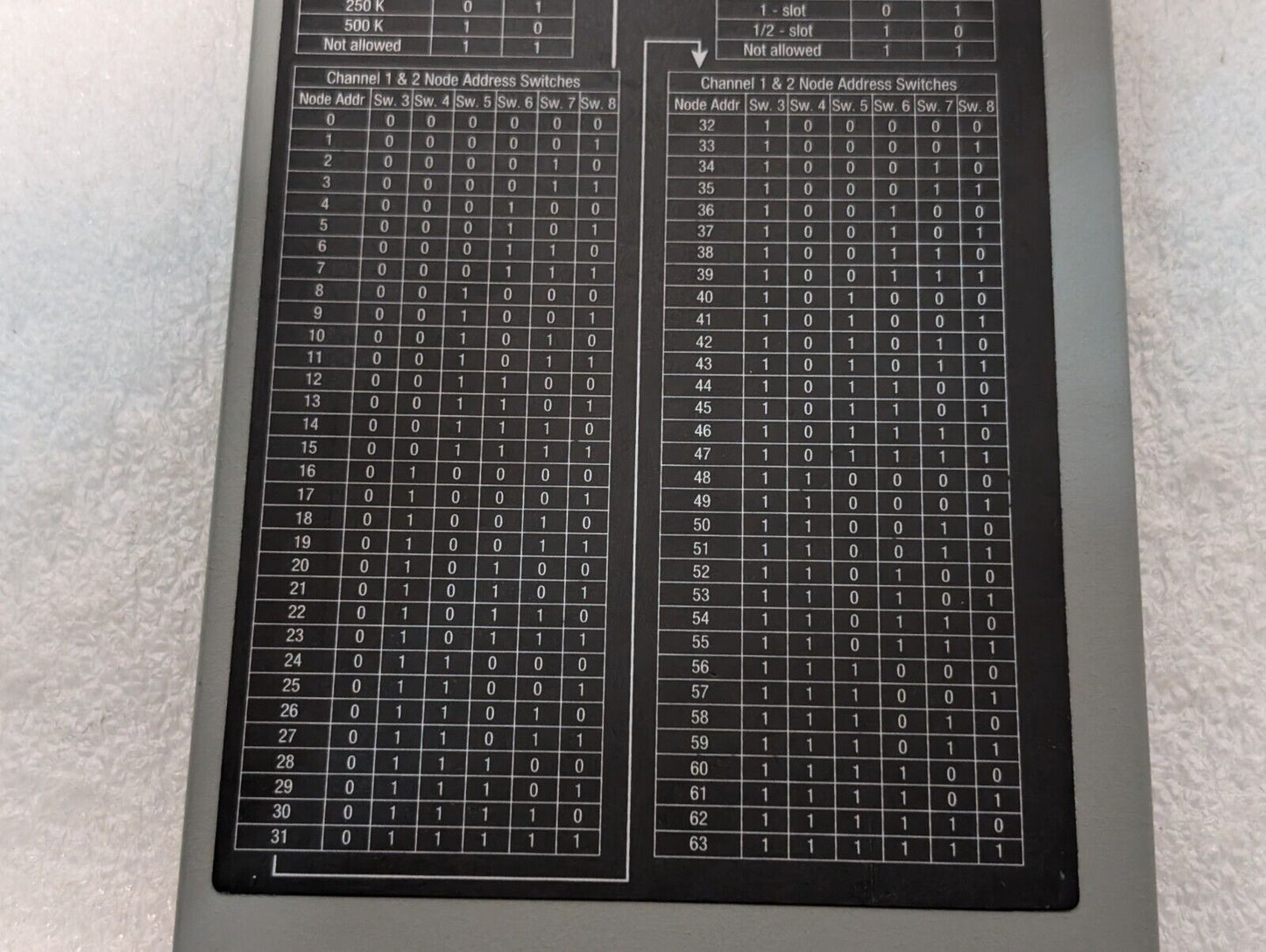 Allen Bradley 1771-SDN PLC DeviceNet Scanner Module, 2 Channels
