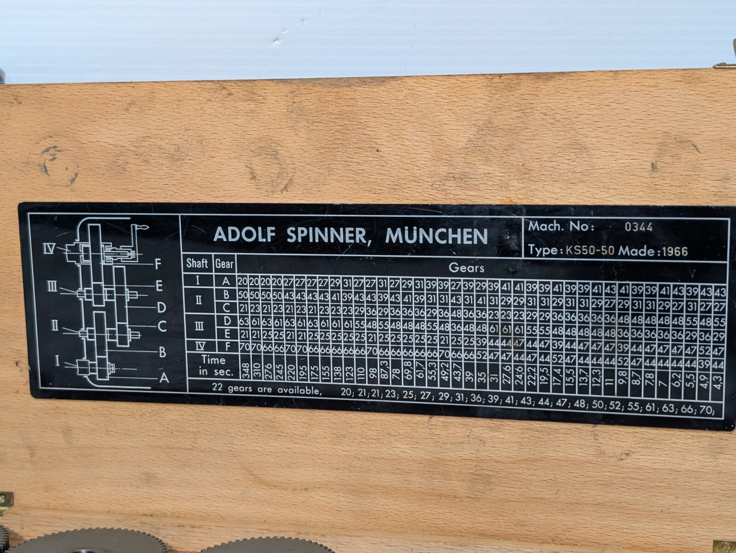 Adolf Spinner KS50-50 Complete Metal Lathe Threading Gear Kit, + Partial Kit