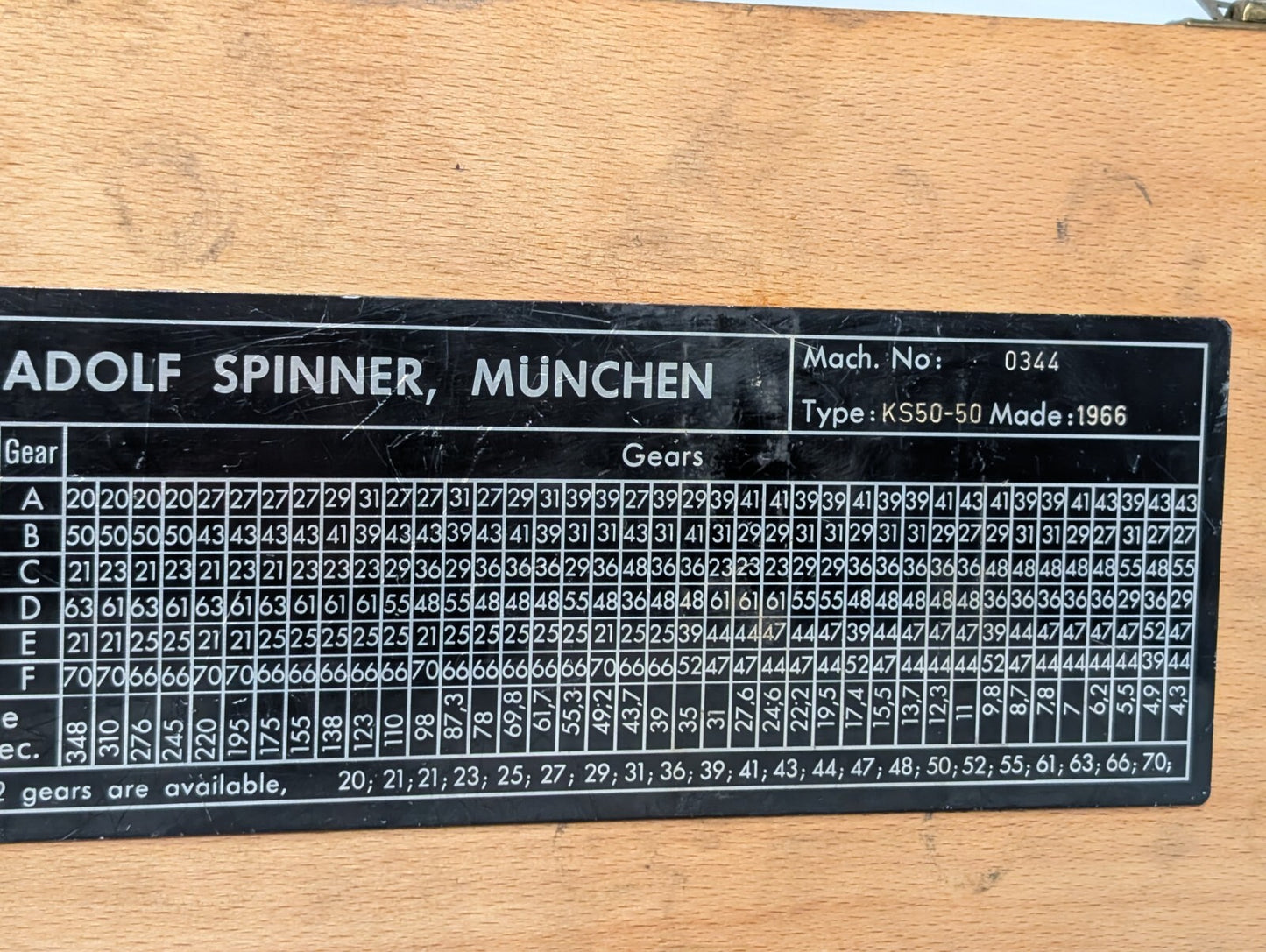 Adolf Spinner KS50-50 Complete Metal Lathe Threading Gear Kit, + Partial Kit