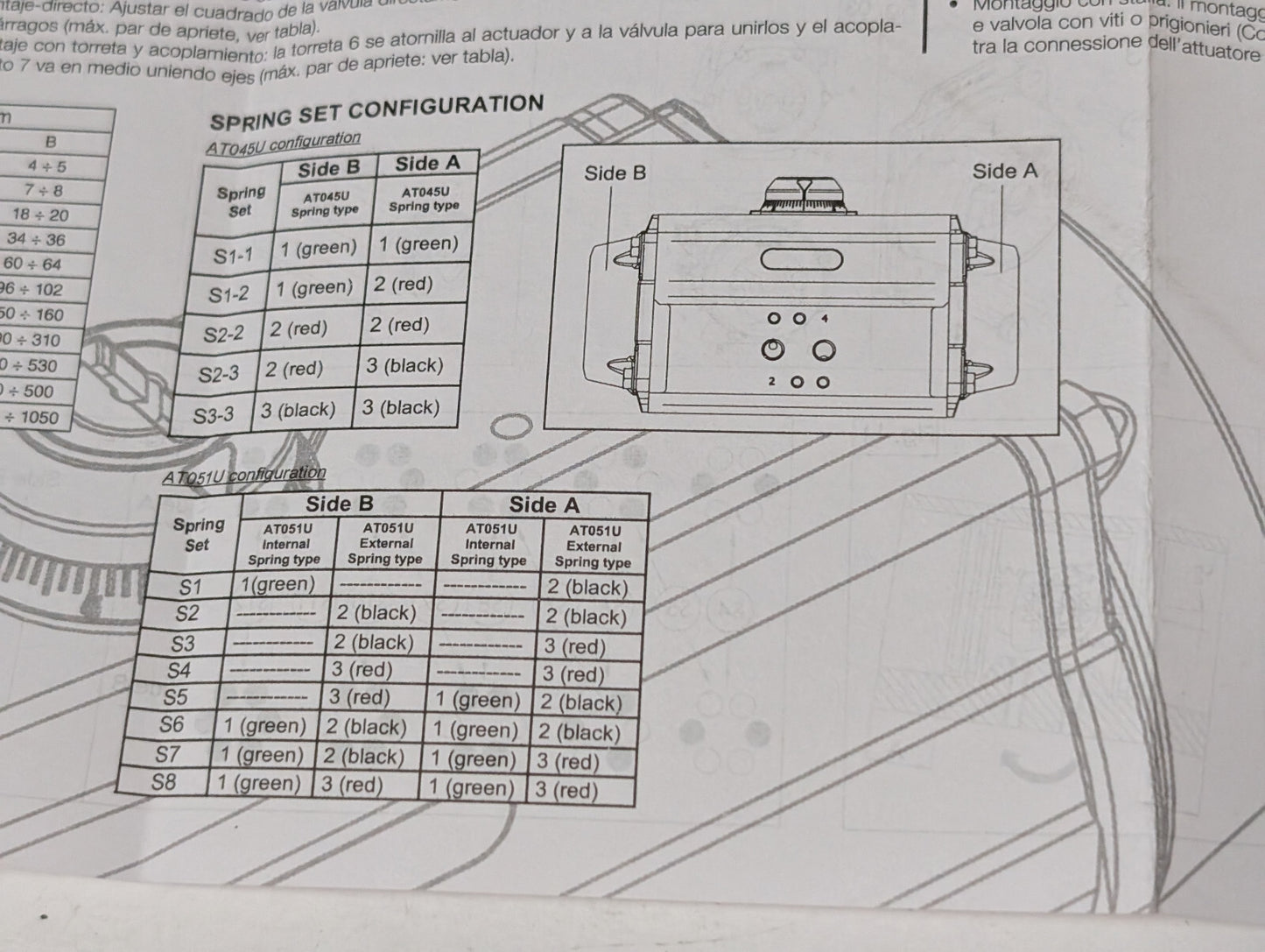 Swaglok MS-A30-4-DIN Spring Return Assy SS-AFSS8 Control Valve ASCO WT8551A001MS