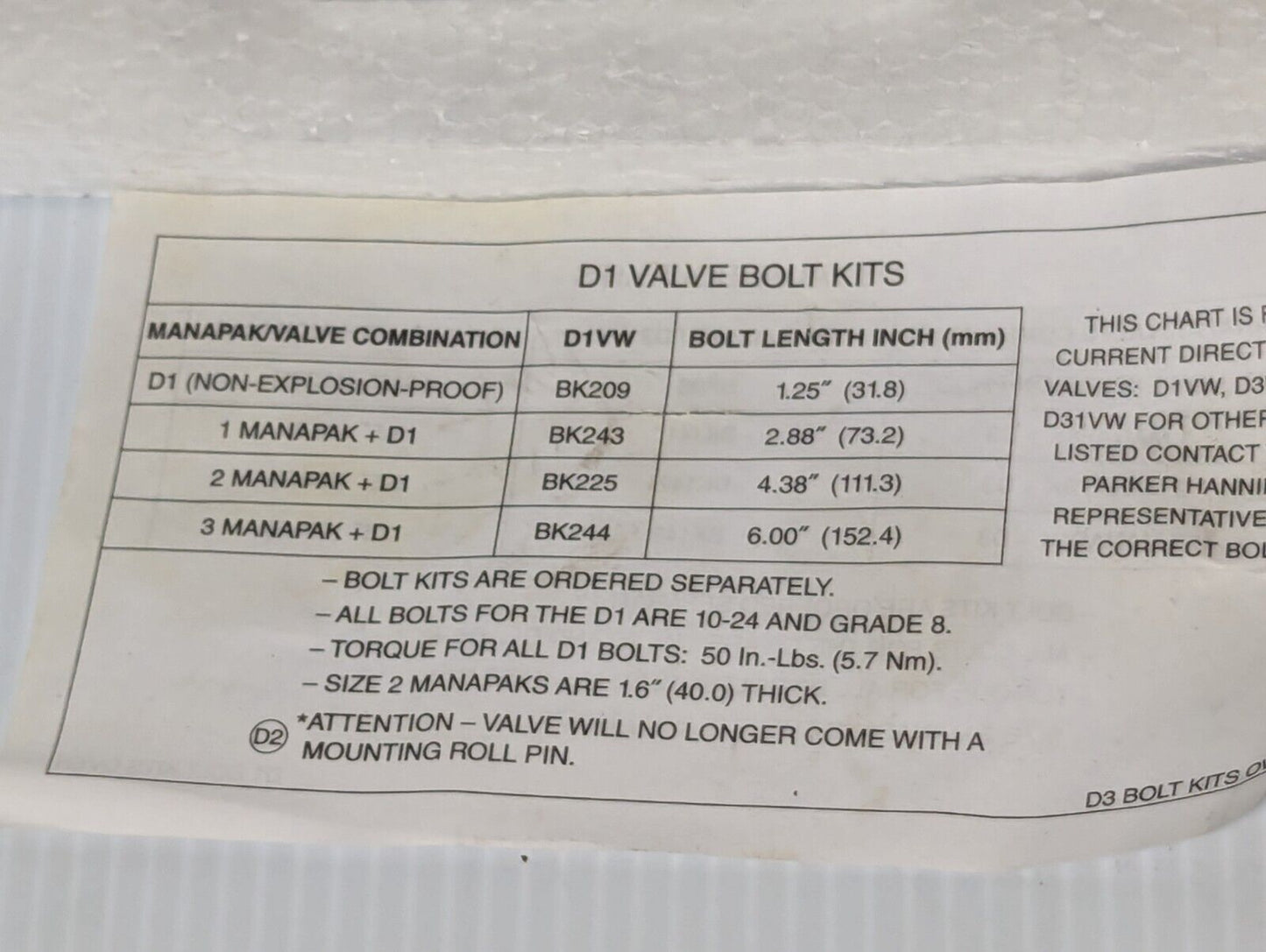 Parker D1VW004CNJW/2NMV3 Hydraulic Directional Control Valve - Free Shipping