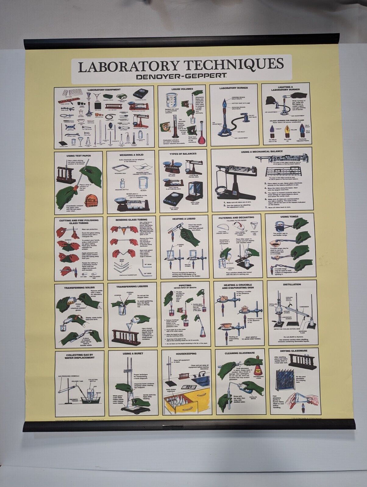 Denoyer-Geppert Laboratory Techniques Poster, 32x44 - Free Shipping
