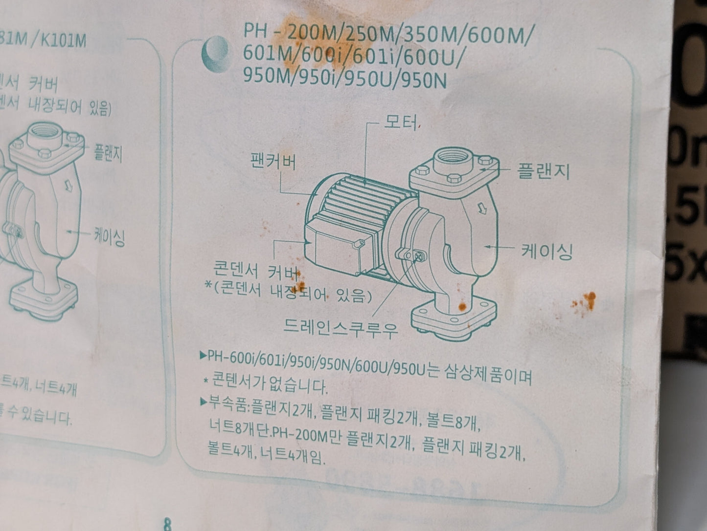 Wilo PH-080M Circulation Pump 220VAC, Teal, Turquoise, New in Box
