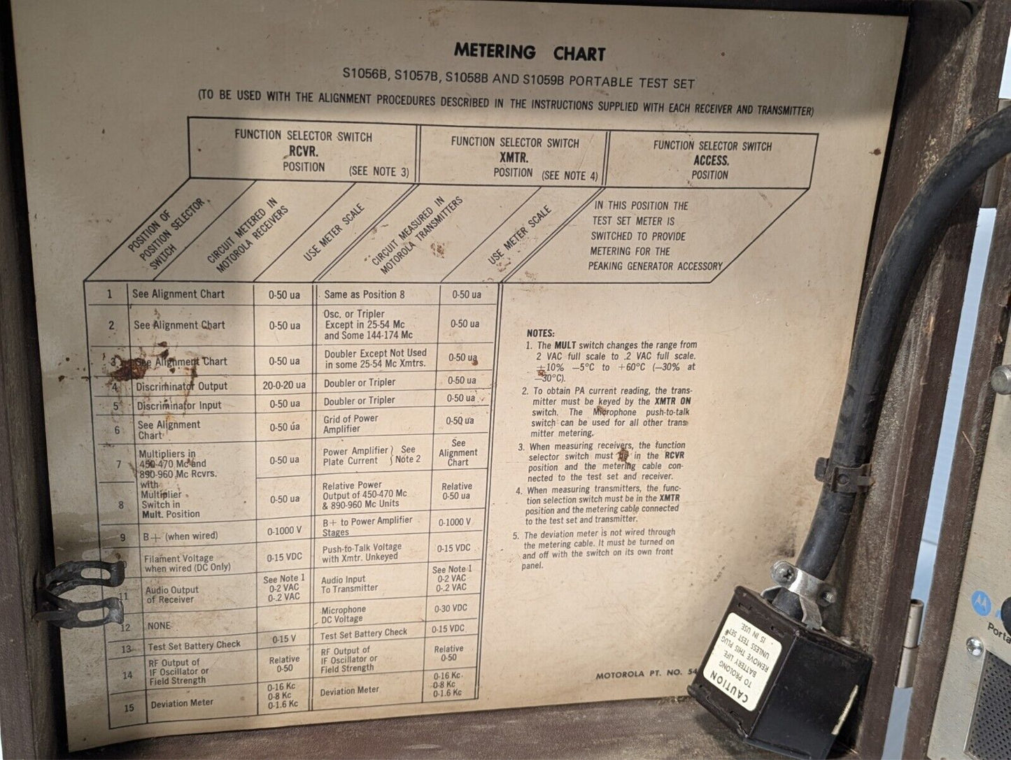 Vtg Motorola Portable Test Set S1056B 57A/58A/59A Original Latch Box - Free Ship