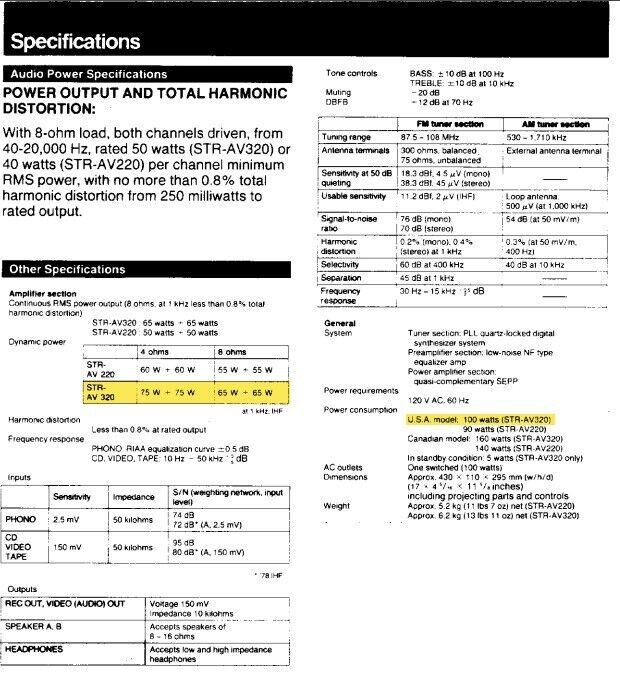 Sony STR-AV320 Stereo Amplifier, Audio/Video Control Center, 100W