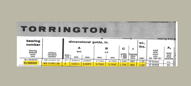 Torrington MS 51961-38 Needle Roller Bearing, 3" x 3.75" x 1.75", HJ-486028