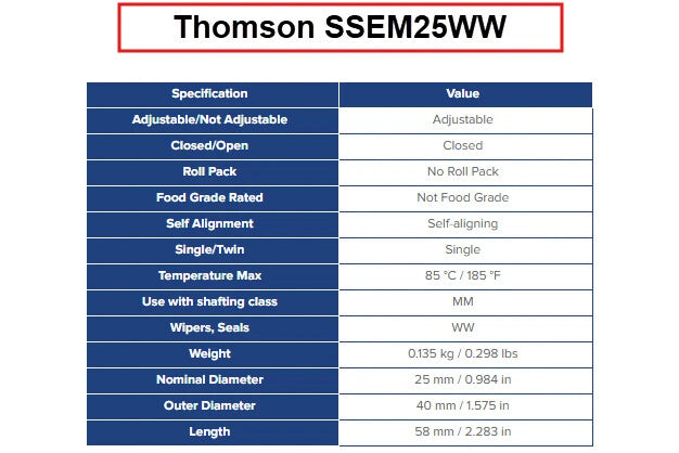 Thomson SSEM25WW Ball Bushing Bearing, 25mm, Self-Aligning, Adjustable