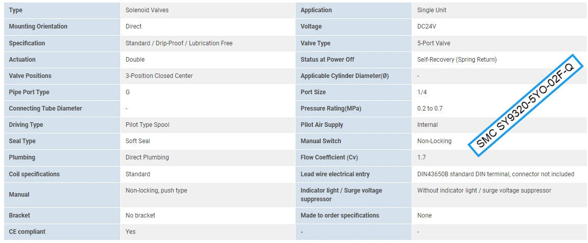 SMC SY9320-5YO-02F-Q Solenoid Valve, 5 Port, Body Ported - Free Shipping