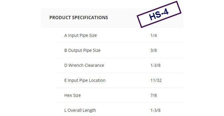 Lot of 6 PCS Company HS-4 Zinc Plated Hex Elbow, 1-3/8" Length - Free Shipping