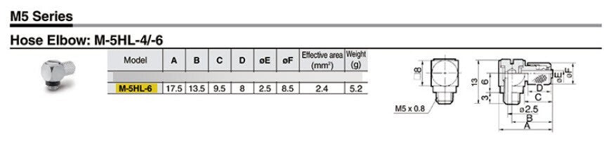 SMC M-5HL-6 (Pack Of 10) Miniature Hose Elbow Tube Fitting for Compact Spaces