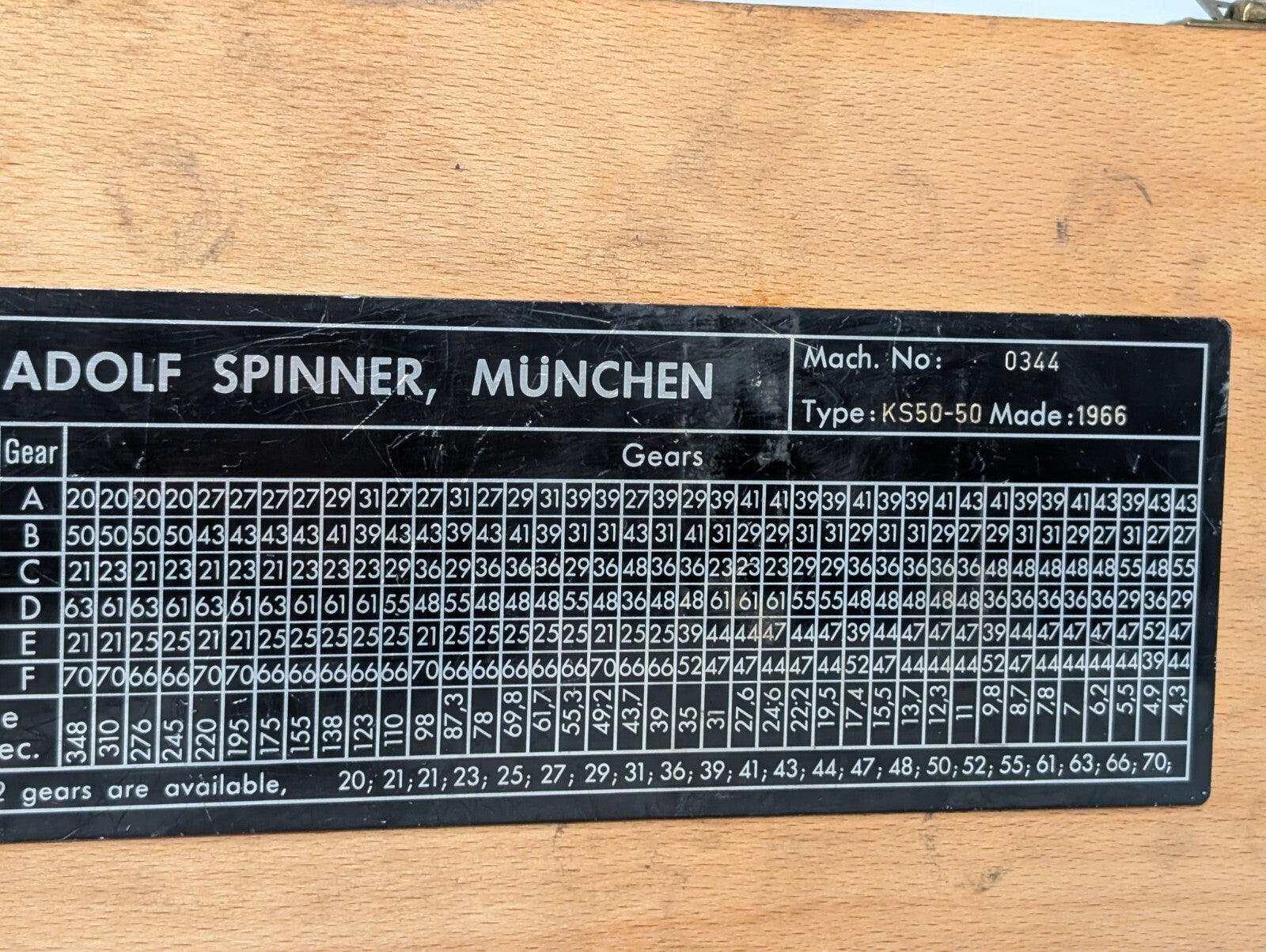 Adolf Spinner KS50-50 Complete Metal Lathe Threading Gear Kit, + Partial Kit