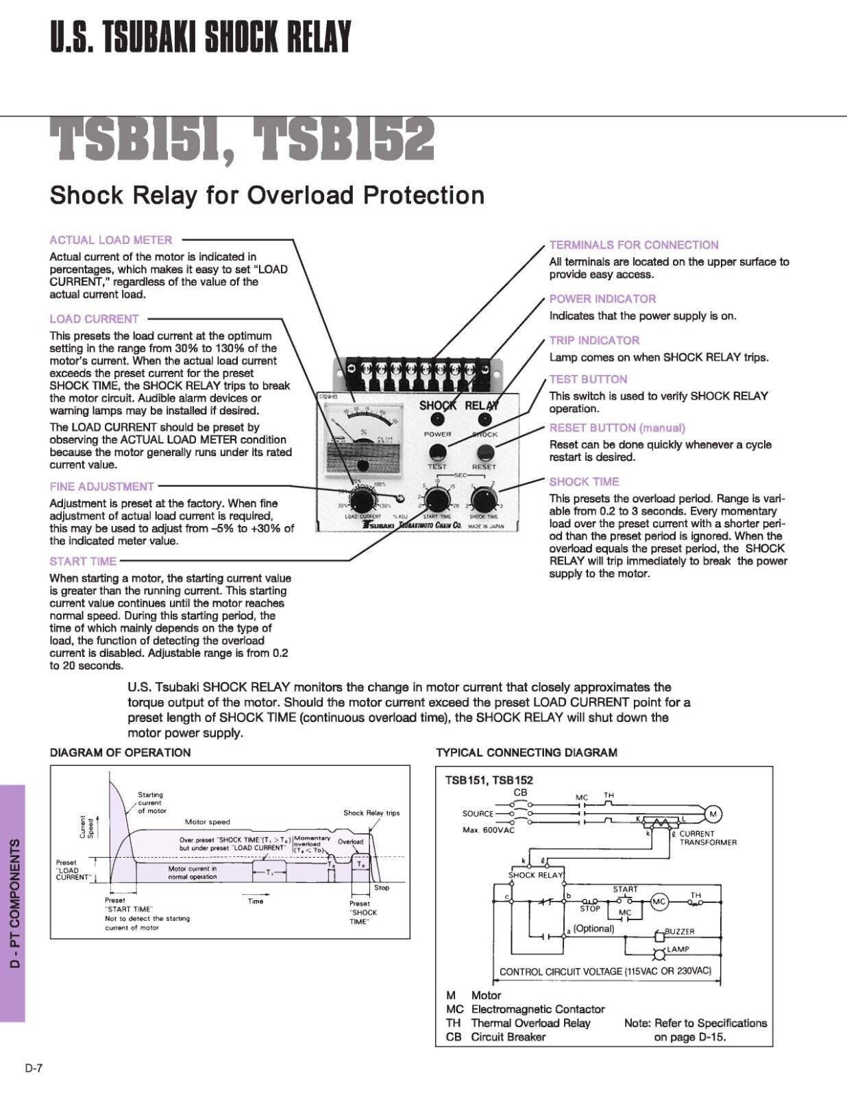 Tsubakimoto Chain TSB151 shock relay, 115/230VAC source, input AC 5 mA