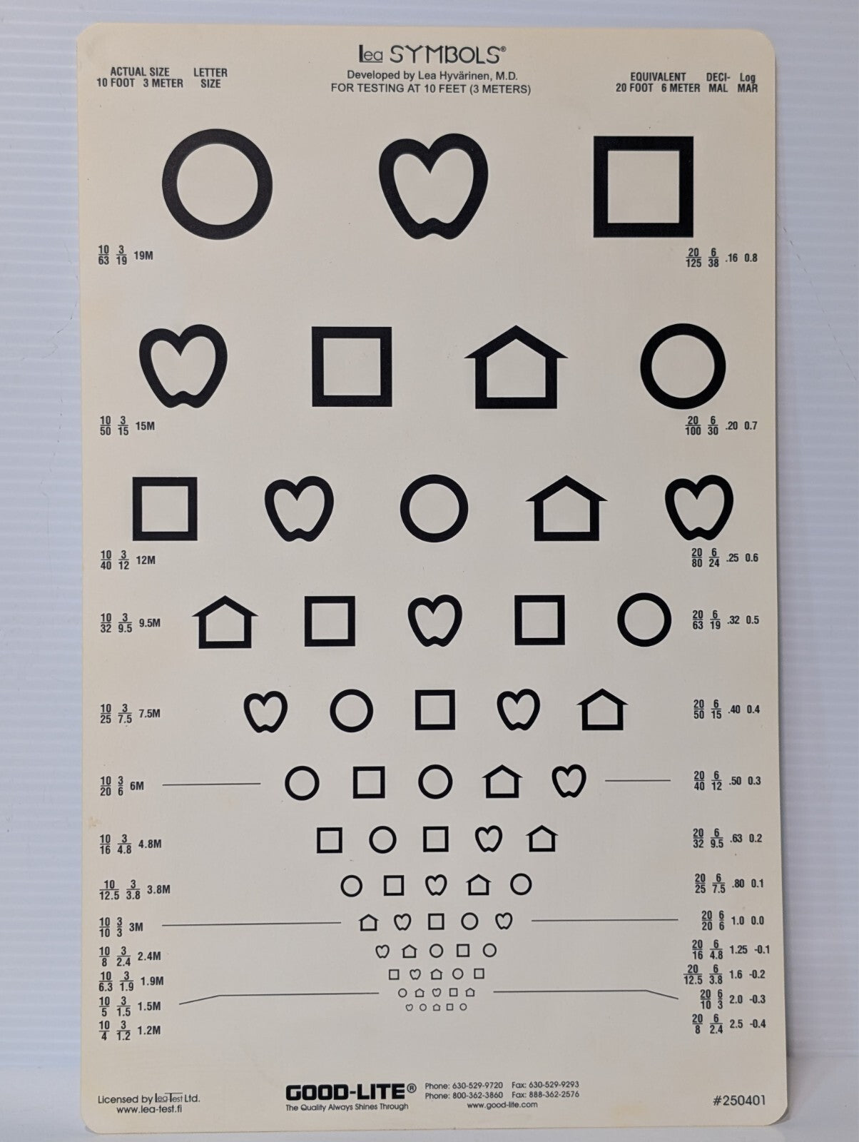 (4) Eye Test Charts for 10 Feet, Children Symbols Non-Standard 9"x14"